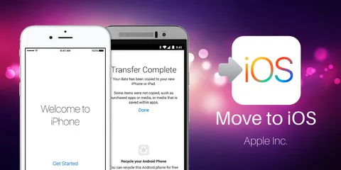 fivotech | Cara Menggunakan Move to iOS: Panduan Lengkap untuk Pindah dari Android ke iPhone